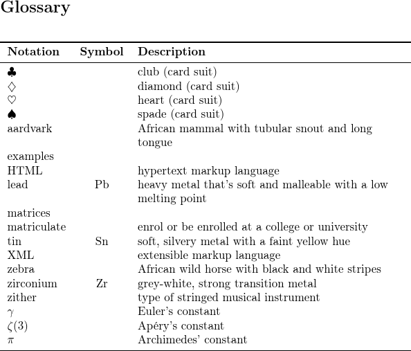 image of glossary with locale sort on the name