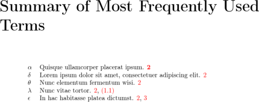 Image of summary of most frequently used terms