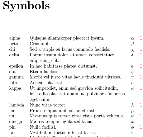 image of a four-column glossary with name, description, symbol and page number