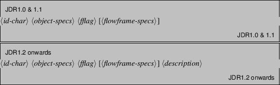 \begin{syntax}
\begin{jdrversion}{1.0 \& 1.1}
\meta{id-char} \meta{object-specs}...
...{fflag} [\meta{flowframe-specs}]
\meta{description}
\end{jdrversion}\end{syntax}