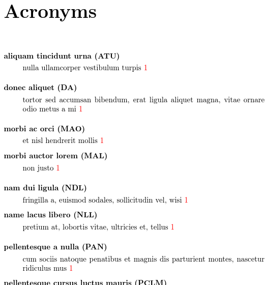 image of list of abbreviations with full form followed by the description after a line break