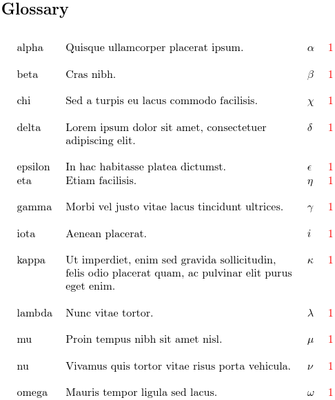 Glossary Latex