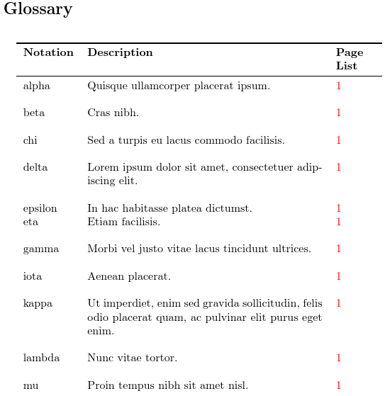 Glossary Latex