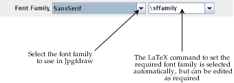 Annotated image of the font family selector showing SansSerif and the declaration selector showing \sffamily.