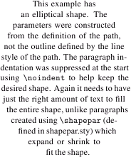 Ellipse-shaped paragraph.