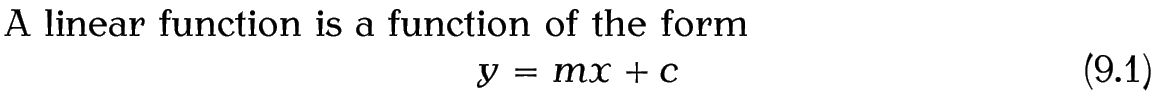 As before but the equation now has a number in
brackets on the right.
