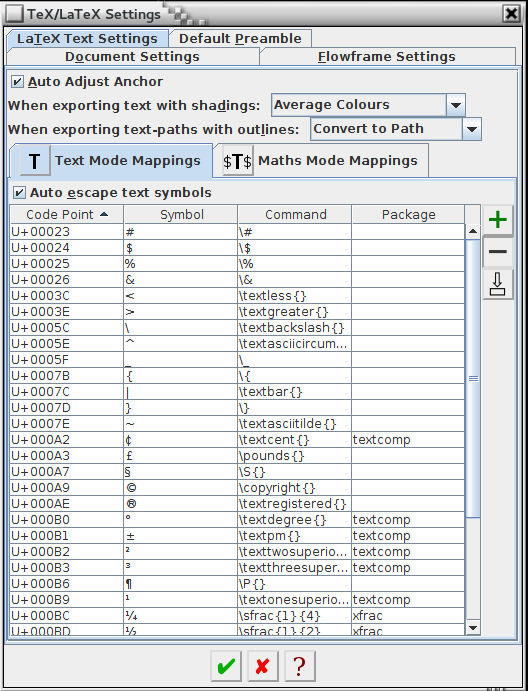 Text mode mappings panel in configuration dialog.
